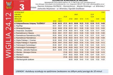 Zmiana organizacji ruchu na ul. Warszawskiej