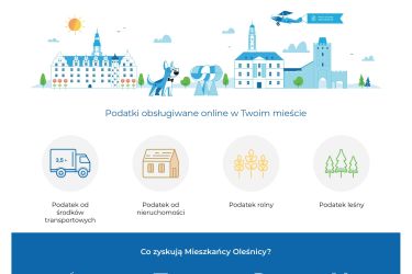 Ważne informacje – Podatek od nieruchomości „osoby prawne” i podatek od środków transportowych