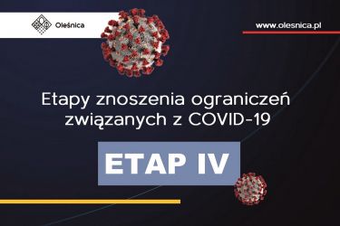 Wchodzimy w kolejny, IV etap znoszenia obostrzeń związanych z COVID-19