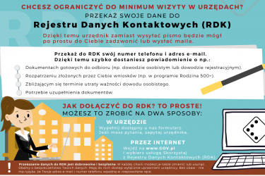 Chcesz ograniczyć do minimum wizyty w urzędach? 