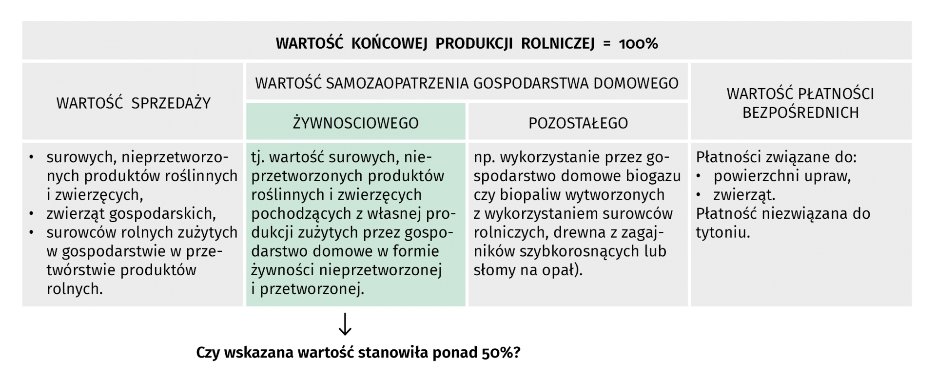 tablica 2
