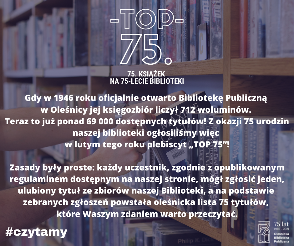 lista książek