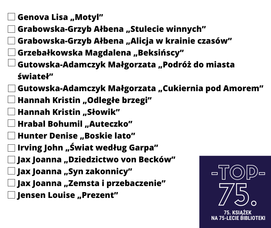 lista książek