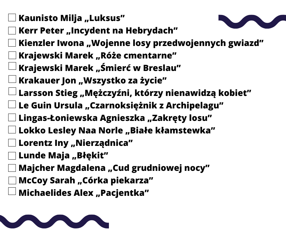 lista książek