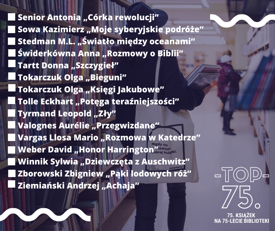 lista książek