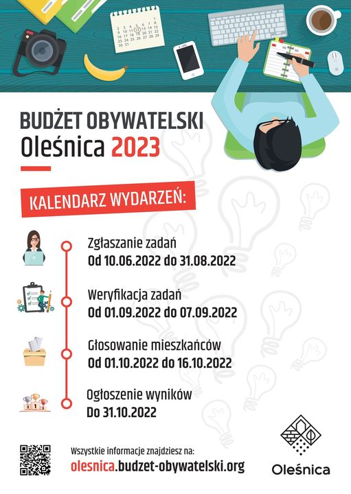 plakat plakat
