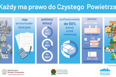 Już dziś spotkanie w sprawie dotacji w programie CZYSTE POWIETRZE