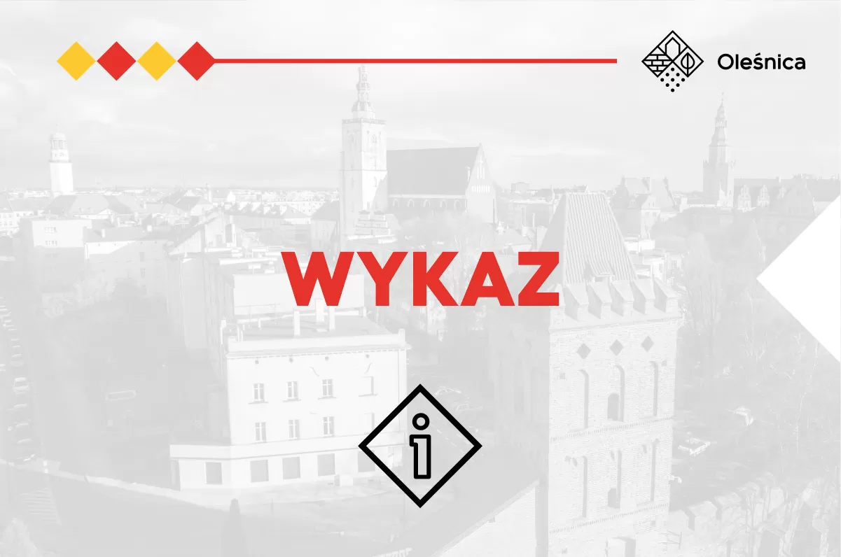 WYKAZ NR 13/2026 w sprawie wydzierżawienia gruntów w trybie bezprzetargowym na rzecz dotychczasowych dzierżawców