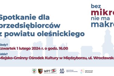 SPOTKANIE DLA PRZEDSIĘBIORCÓW w Międzyborzu już dziś
