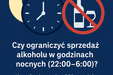 Ogłoszenie burmistrza w sprawie przeprowadzenia konsultacji społecznych na temat możliwości wprowadzenia ograniczenia sprzedaży napojów alkoholowych