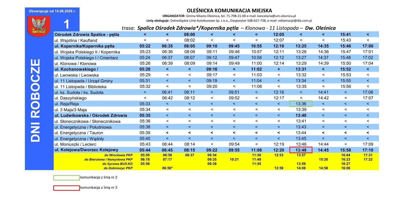 linia1