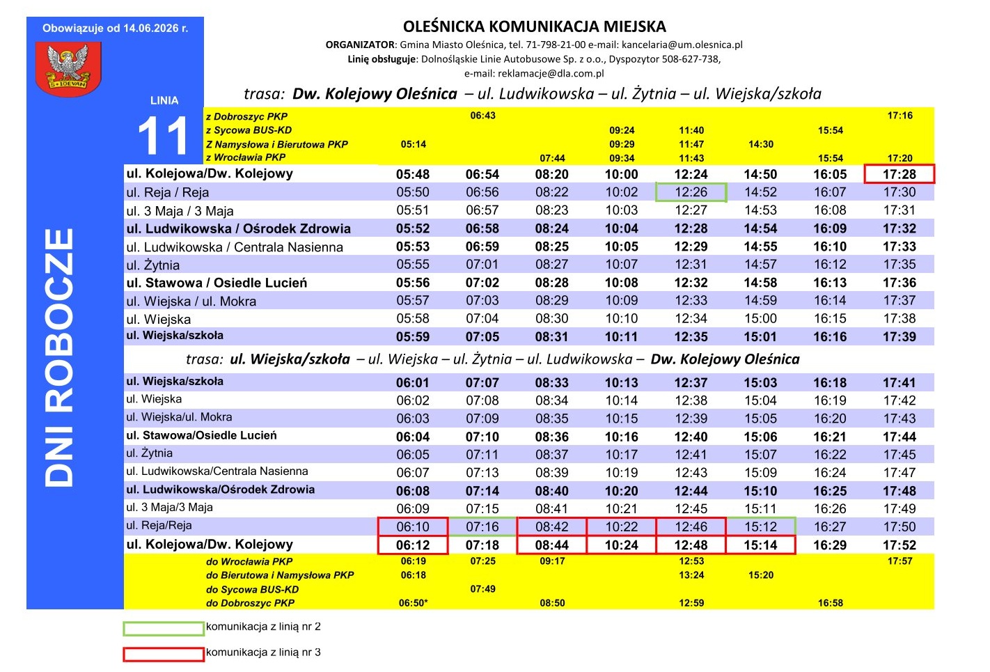 linia11
