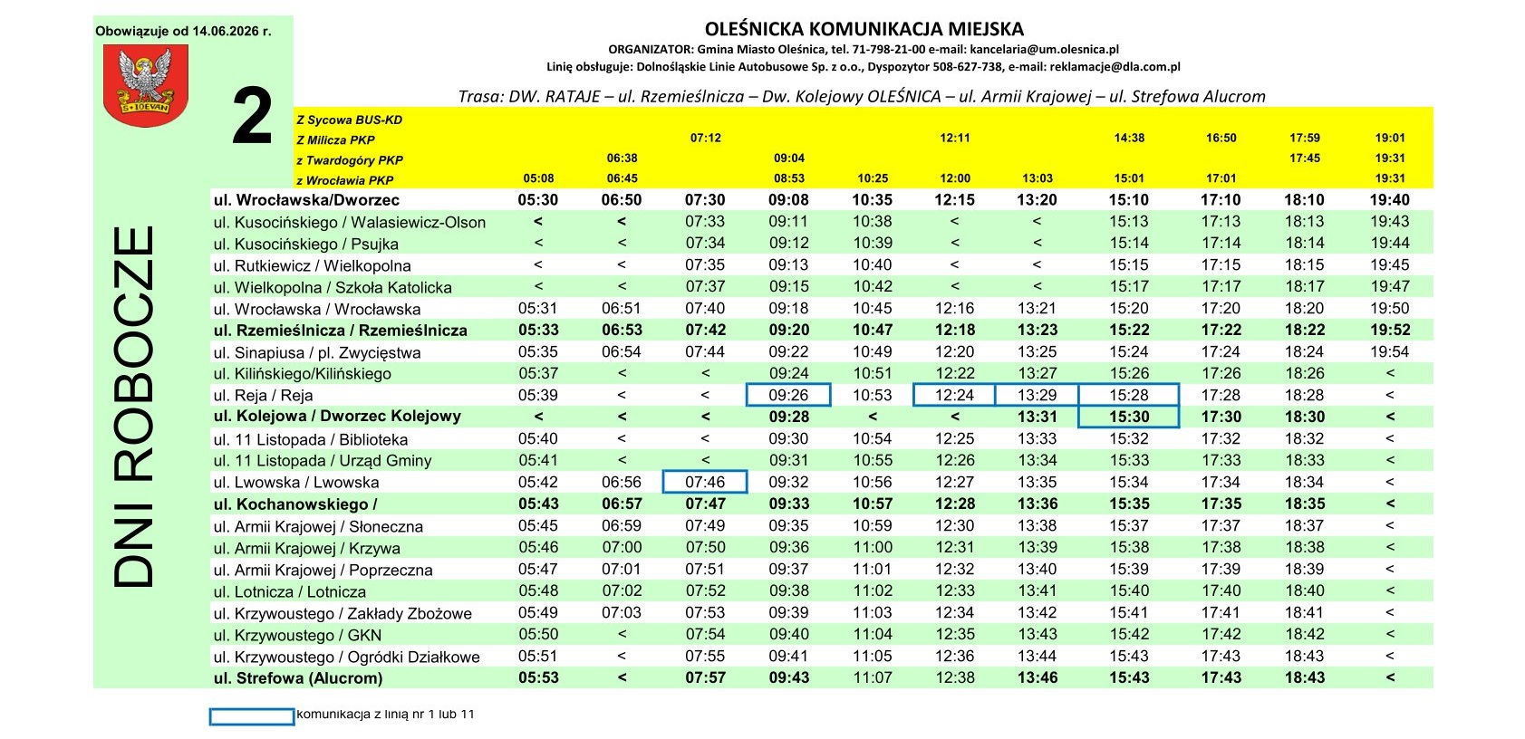 linia2