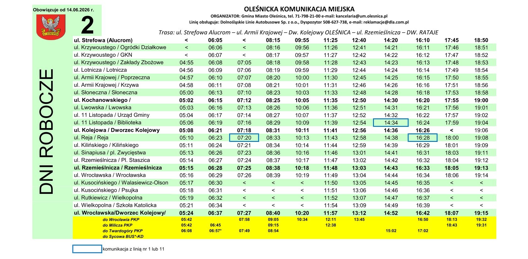 linia2