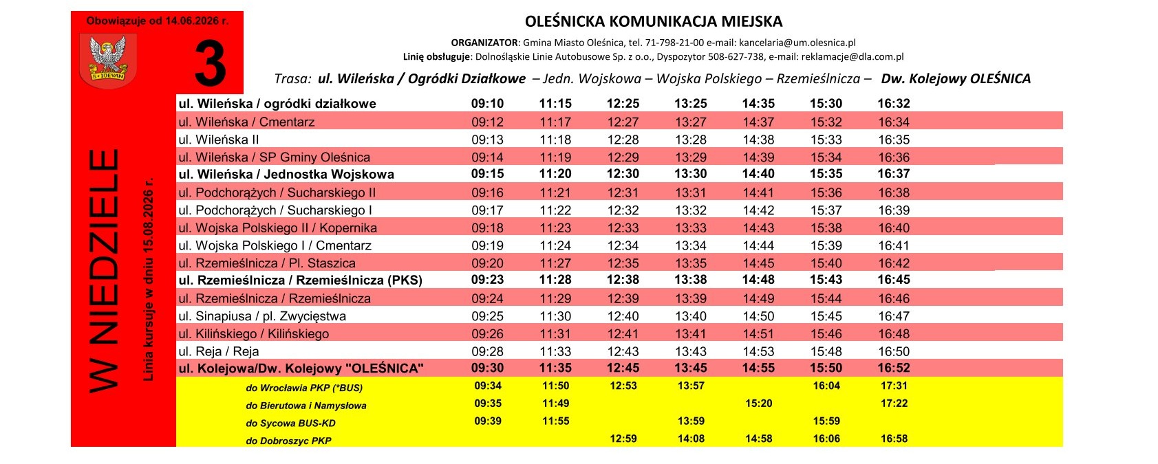 linia3