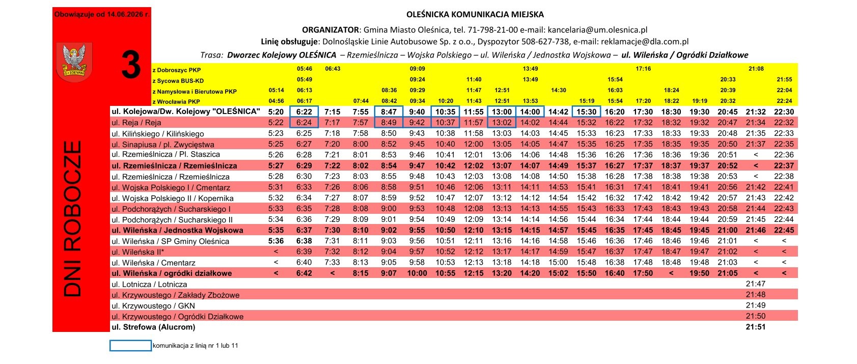 linia3
